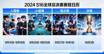 S16全球总决赛赛程日历与各阶段比赛时间安排示意图